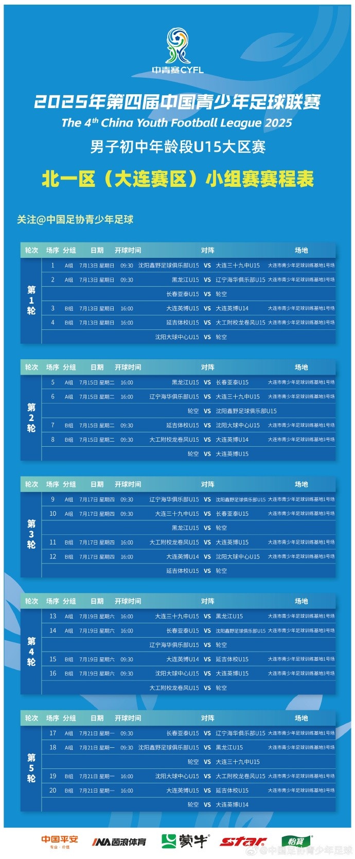 2025年第四届中青赛男子初中年龄段U15组大区赛赛程